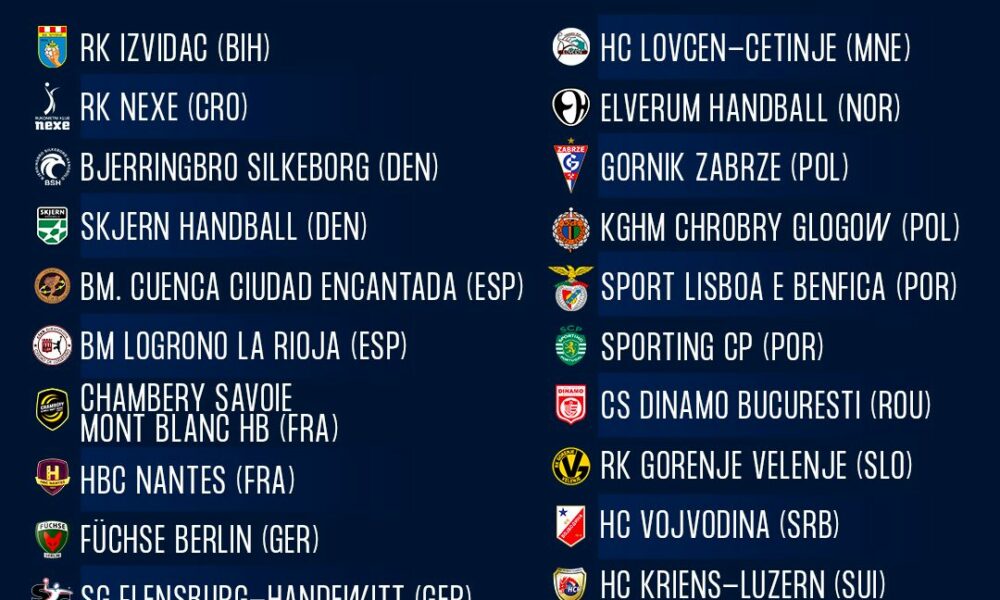 EHF European League with 27 teams qualified and 5 qualifiers Handball