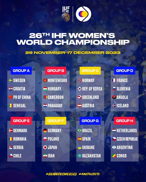 Women's WC 2023 Preliminary round groups drawed! Handball
