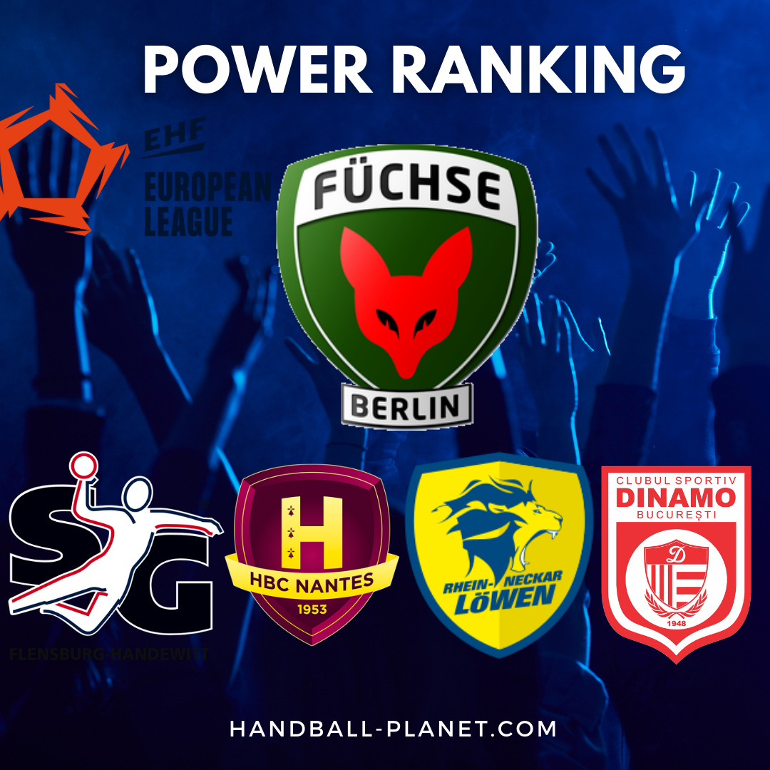 EHF Champions League 23/24 POWER RANKING